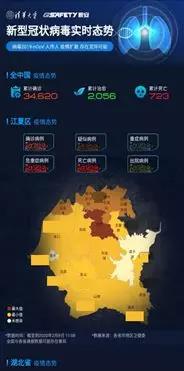 5天16省 云顶集团科技全力效劳各地战“疫” 5天16省 云顶集团科技全力效劳各地战“疫”