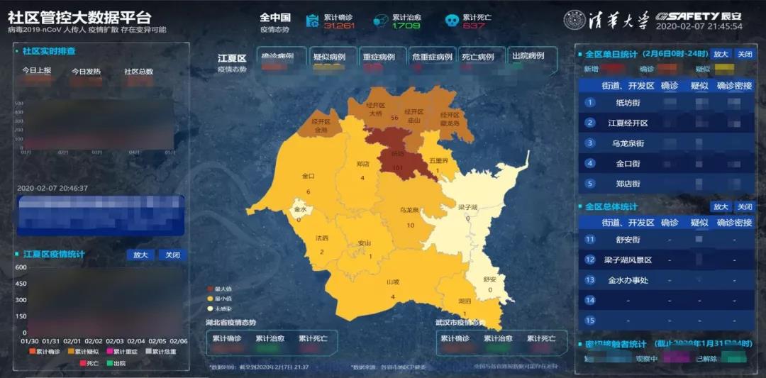 云顶集团科技助力政府和企业科学防疫 复工复产 云顶集团科技助力政府和企业科学防疫 复工复产