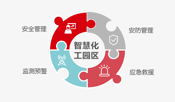 园区宁静 园区宁静