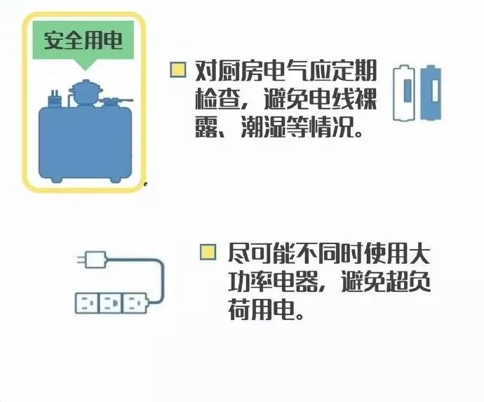 春节离家忘关火
,锅干烧7天!居民厨房燃气宁静亟须重视 春节离家忘关火
,锅干烧7天!居民厨房燃气宁静亟须重视