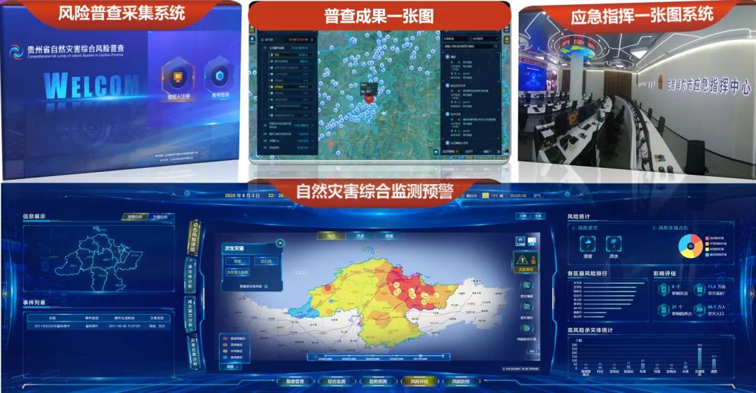 第一次全国自然灾害综合危害普查已进入收官阶段
,云顶集团科技积极探索危害普查结果深化应用 第一次全国自然灾害综合危害普查已进入收官阶段
,云顶集团科技积极探索危害普查结果深化应用