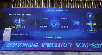 ²ִ | ǻӦǻϵвƷ֮²ӦЧƽ̨ʽ