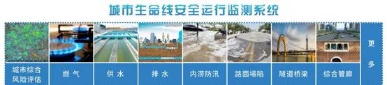 聚“势”成塔|云顶集团科技四大优势领跑都会生命线 聚“势”成塔|云顶集团科技四大优势领跑都会生命线